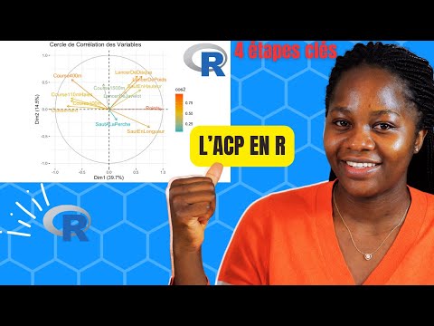 ACP En R: Tutoriel Pratique pour Débutant(e)s