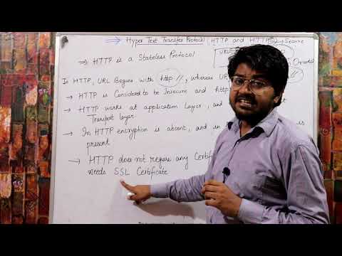 What is HTTP and HTTPS-Hindi/Urdu | HTTP v/s HTTPS | Hypertext transfer Protocol | CCNA Lectures