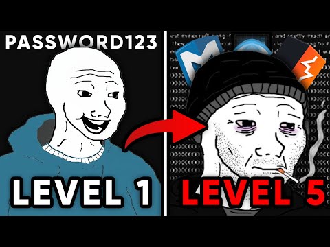 The 5 Levels of Hacking