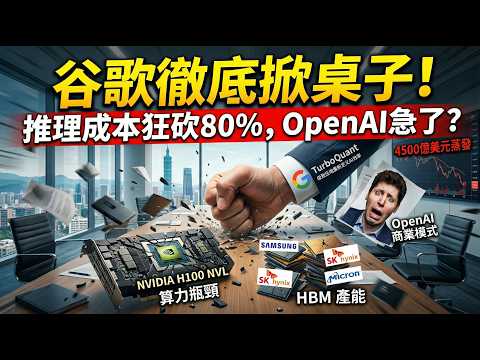 OpenAI危險了！Google祭出「Turboquant」黑科技，AI推理成本狂降80% 🚀 徹底終結記憶斷層！