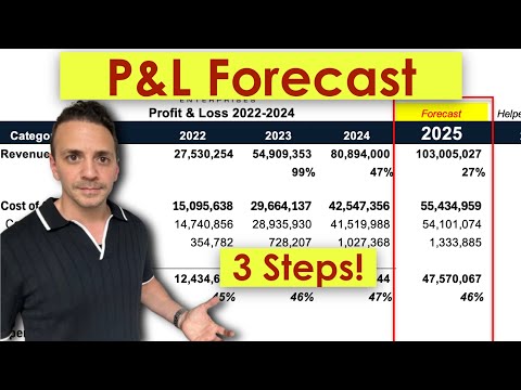Create P&L Forecast in Under 10 Minutes