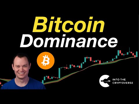 Bitcoin Dominance
