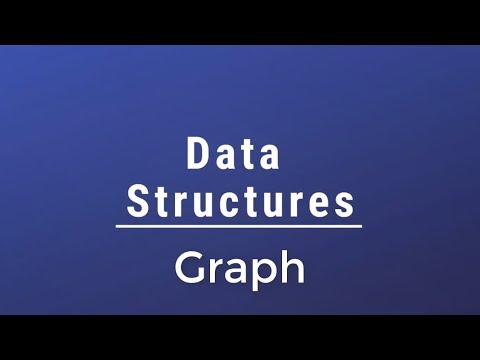 #033 [Data Structures] - Introduction To Graph,Types Of Graph and Representation