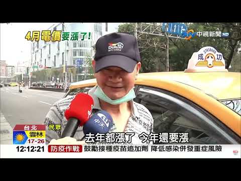 #中視午間新聞線上看 20230317(週五)