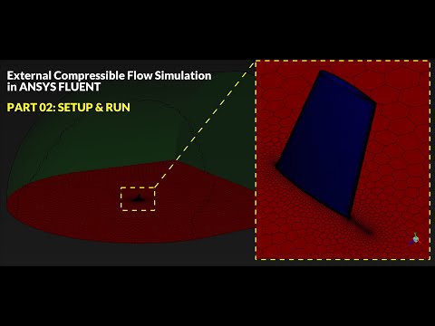 Setup & Run External Compressible Flow Simulation in Ansys Fluent | k-ω SST | Part 2: Transonic Wing