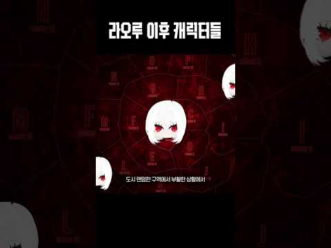 라오루 이후 캐릭터들의 행보는?│ #림버스컴퍼니 #추측