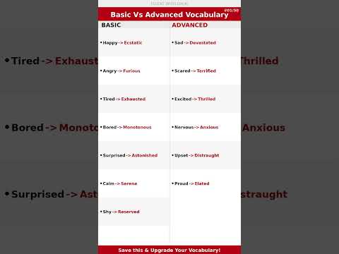 Basic vs Advanced Words episode 1 | Shorts |