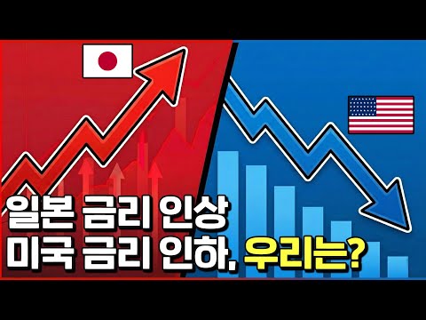 급등하는 금리, 흔들리는 환율