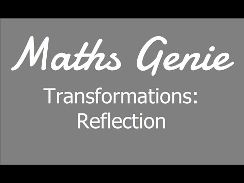 Reflection (Transformations of Shapes)