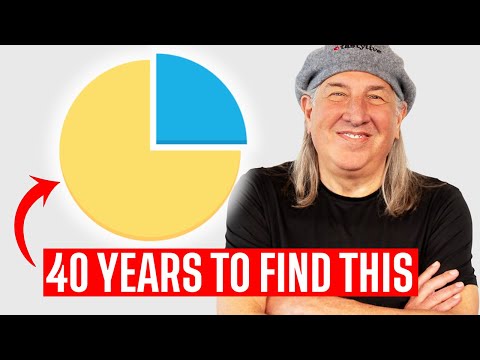 The Blueprint to Tom Sosnoff's Ideal Portfolio in 2025