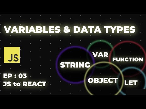 JavaScript Variables & Data Types (Primitive vs Reference) for Beginners (2025)