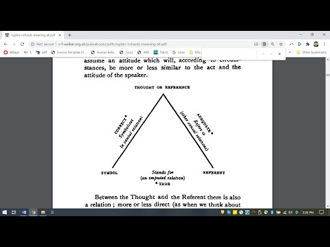 Questions on Ontologies
