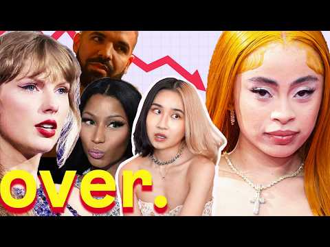 the depreciation curve of ‘Hot Girl’ branding - Ice Spice