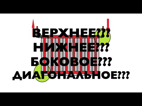 Как лучше подключить радиатор верхнее, боковое, нижнее, диагонально???
