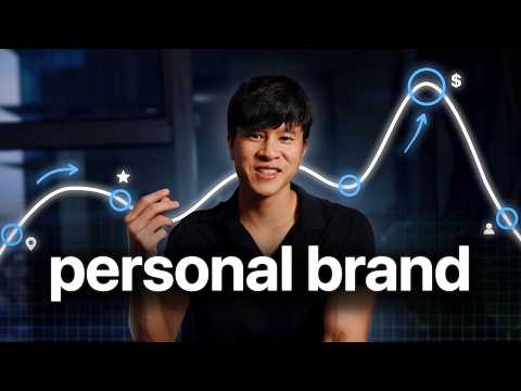 The ONLY Personal Brand Guide You Need in 2025