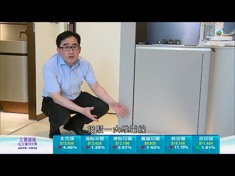 TVB今日有樓睇｜2025年4月16日｜紅磡驗樓｜樓盤