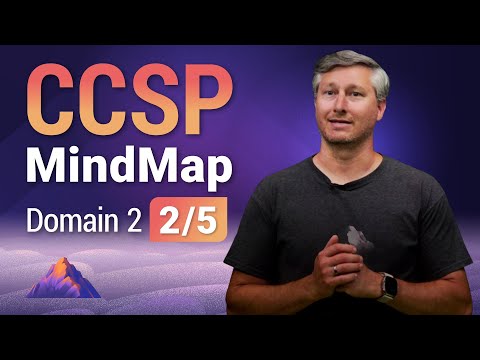 CCSP MindMap for Domain 2 (2 of 5) | CCSP Exam Prep
