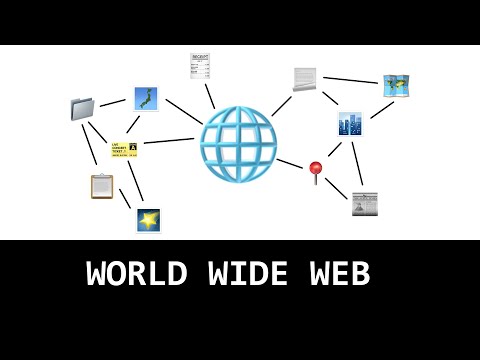 Le Web expliqué avec des emojis