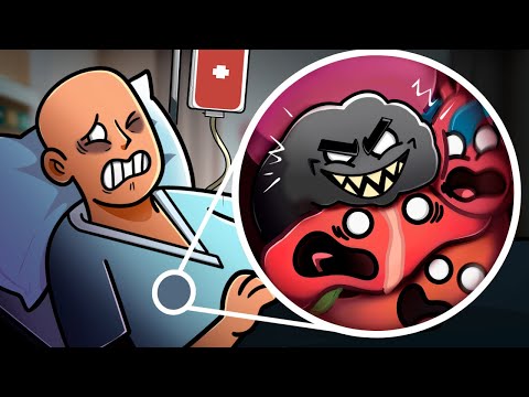 Can your body survive CANCER?