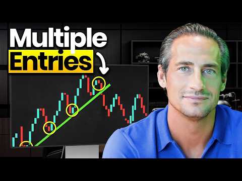 Extremely Simple Trading Strategy For Beginners: Reversals