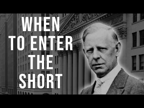 Shorting the Hidden Supply Breakout – Profiting When the Market Pipeline Opens Up | Jesse Livermore