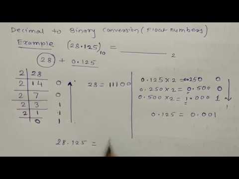 Decimal to Binary Conversion | decimal to binary