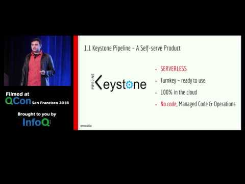 Patterns of Streaming Applications