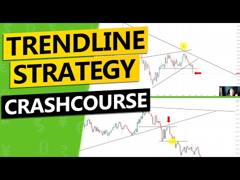 Trendline Trading crash course - master TRENDLINES in under 20 minutes