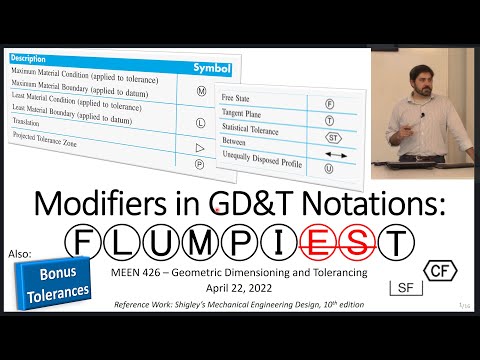 CIRCLED LETTERS! - Modifiers in GD&T Notations | Intro to Bonus Tolerances | When to Use Ⓜ, Ⓛ, etc.