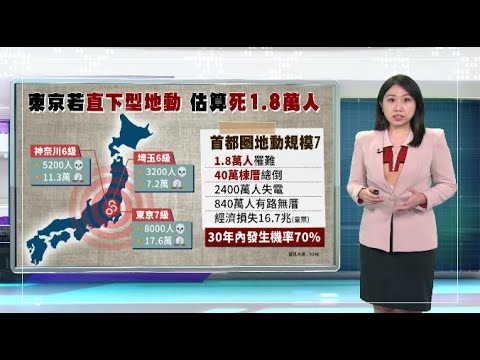 20251219 新聞世界通 | 公視台語台