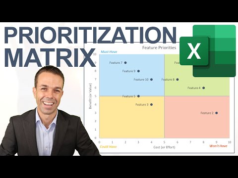 How to Make a Prioritization Matrix in Excel (Colored Quadrants)