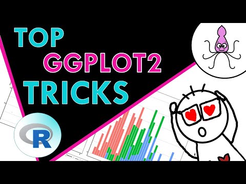 Top tips to create pretty plots in R (ggplot2)