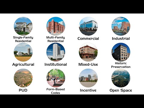 Every Zoning Type Explained In 8 Minutes