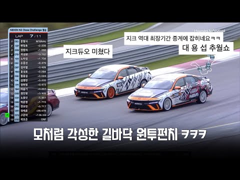 The overtaking show of the narrow-minded who have nowhere else to fall