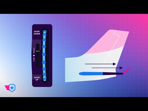 You’re (Probably) Using Trim Wrong