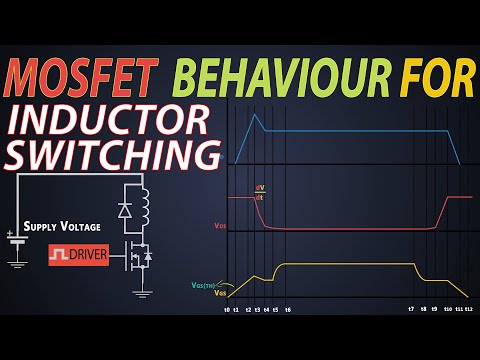 MOSFET switching waveforms for an Inductor | dV/dt rate in the MOSFET