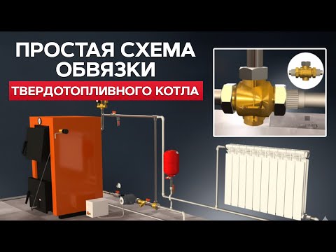 The SIMPLEst wiring diagram for a solid fuel boiler! / HOW TO make it last?