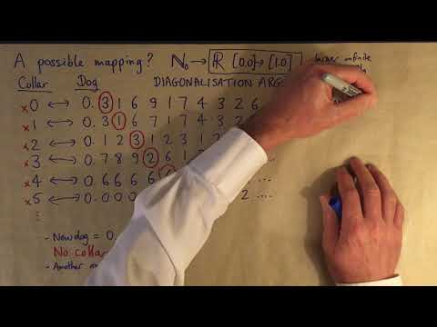 The diagonalisation argument, Part 1