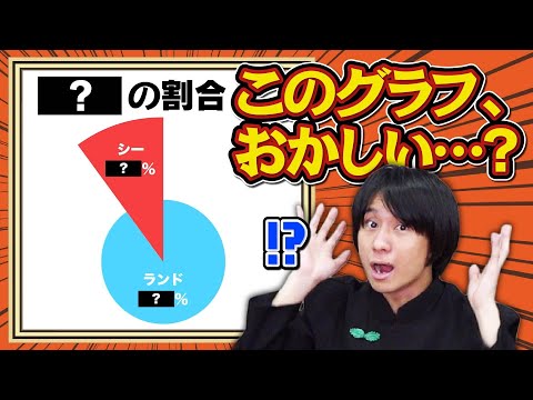 何のグラフか答えろ！だけど何かがおかしい…？