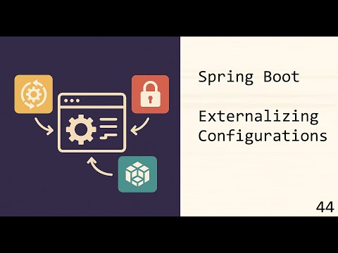 Mastering Externalized Configuration in Spring Boot – All 6 Methods Explained! (Ep 44)