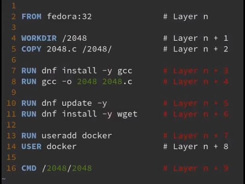 How Dockerfile Layers/Caching Work