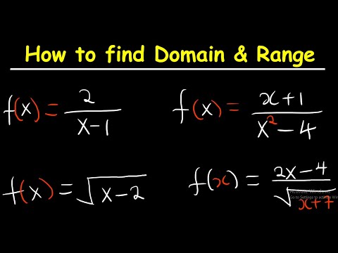 Domain and Range of a Function