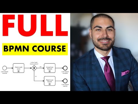 FULL BPMN Training Course for Business Analysts
