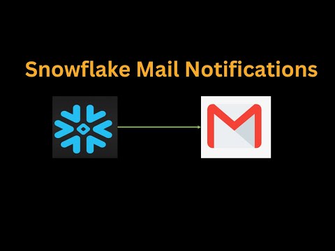 Snowflake Mail Notifications | How to send Mail when anything failed in Snowflake | SEND_EMAIL