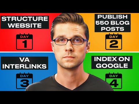 🤯How to Rank a Website after the Google Helpful Content Update