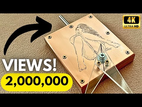 These 6 Tools Got Viewed 2,000,000 Times for a Reason