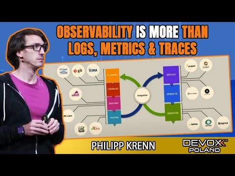 Observability is More than Logs, Metrics & Traces • Philipp Krenn • Devoxx Poland 2021