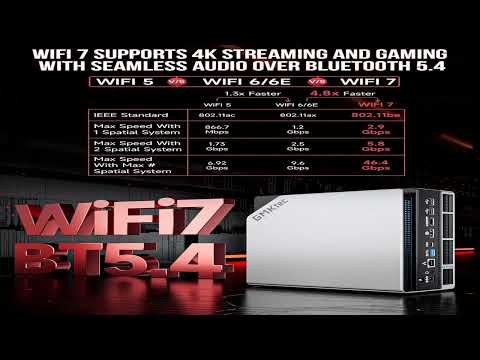 Best Deal: GMKtec EVO-X2 AI Mini PC | Ryzen AI Max+ 395, 64GB LPDDR5X 8000MHz, 1TB PCIe 4.0 SSD