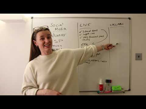 A Musicians Guide to Making It in 2026