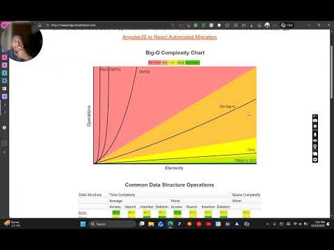 Day 2 of Leetcoding till I get an interview